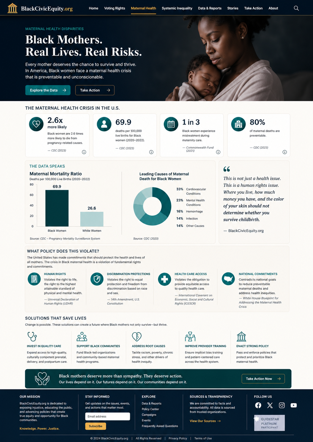 Maternal Health page for BlackCivicEquity.org