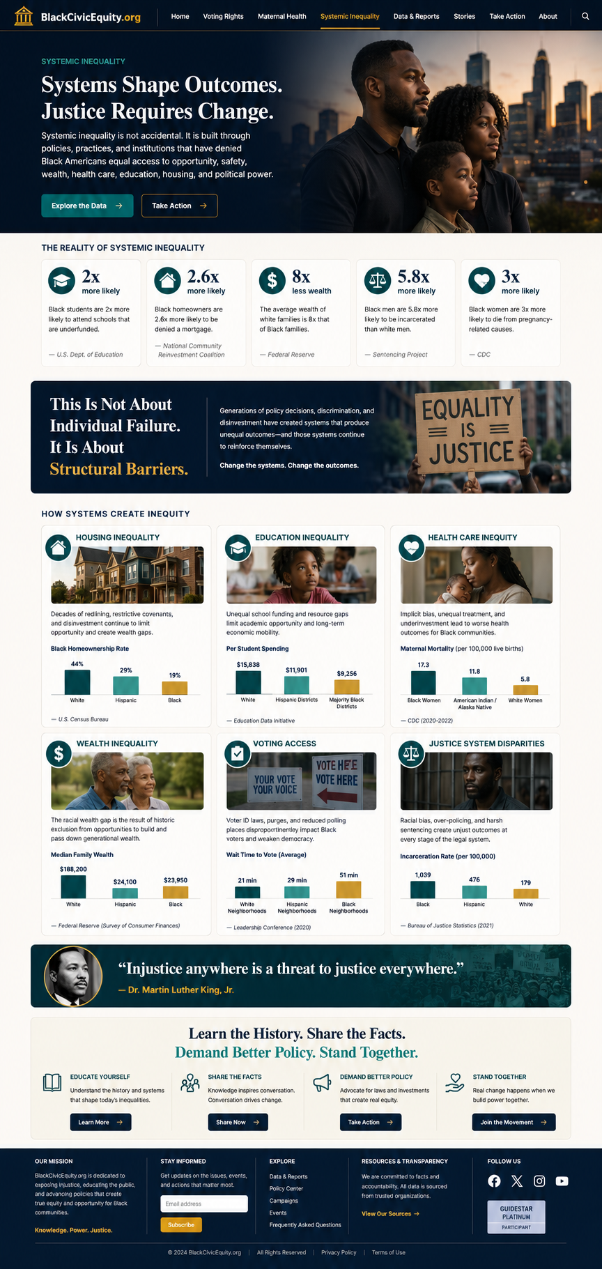 Systemic Inequality page for BlackCivicEquity.org