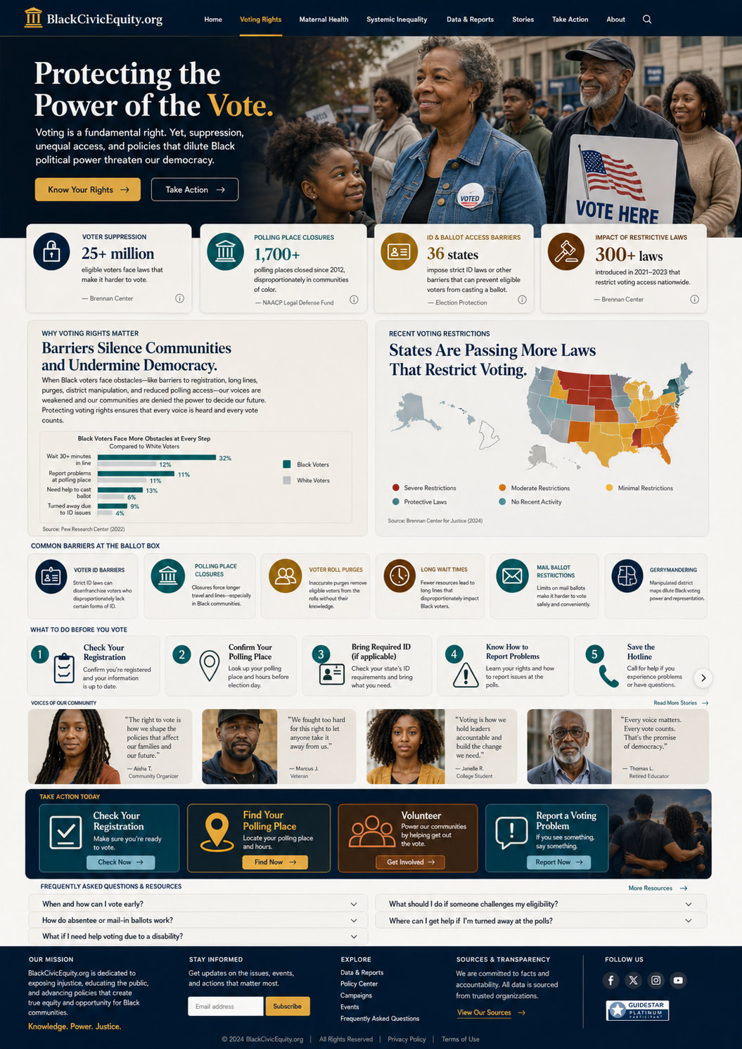 Voting Rights page for BlackCivicEquity.org